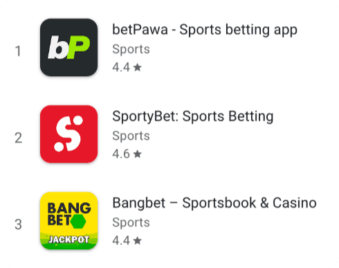 betpawa_top1_sports_app_5c3bc22350.webp